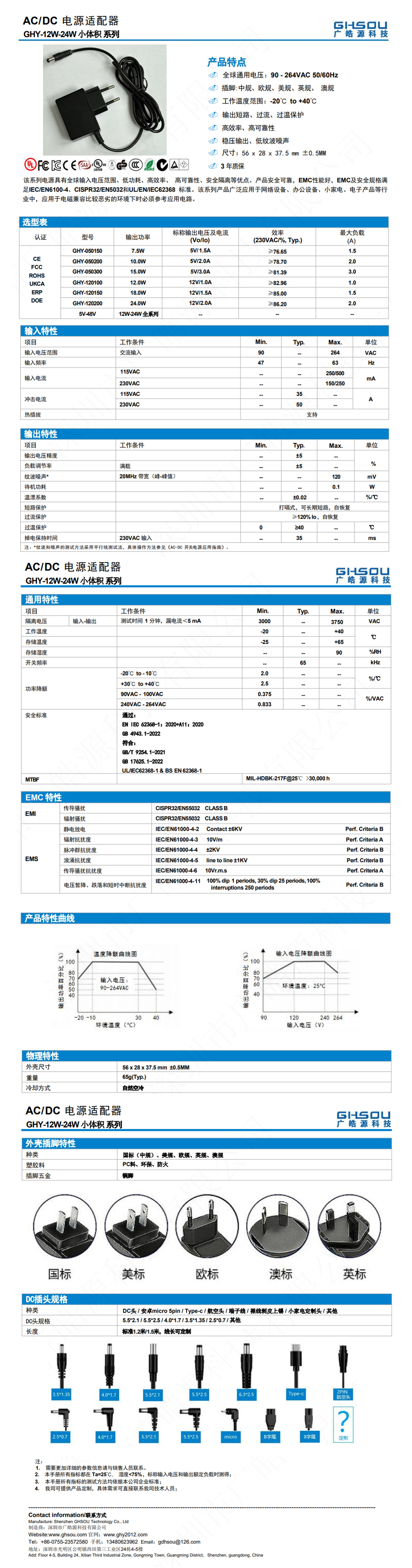 GHY-12W-24W小体积系列.jpg