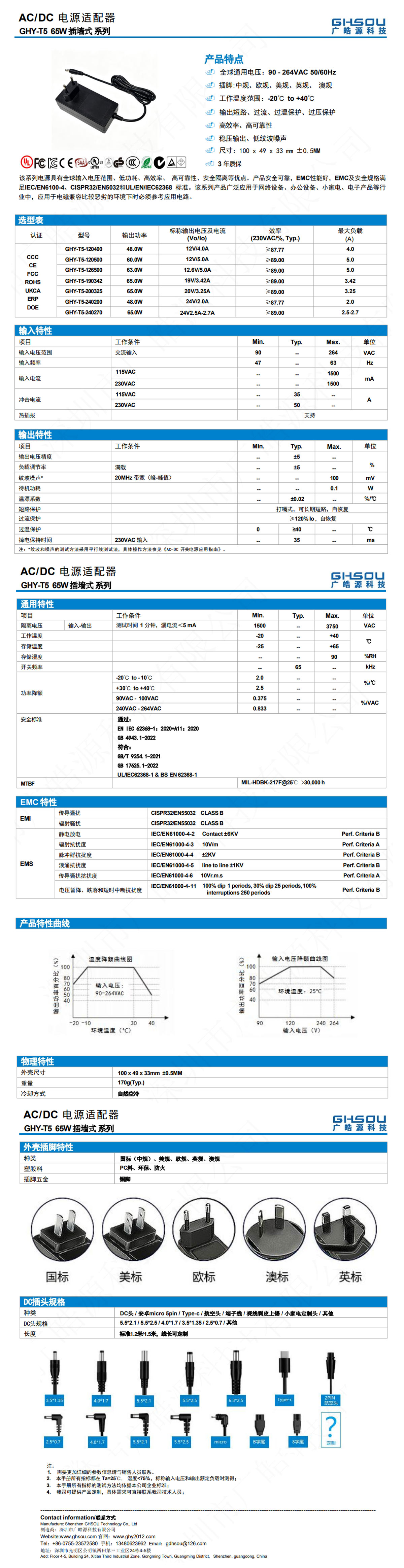 GHY-T5-65W适配器插墙式系列.jpg