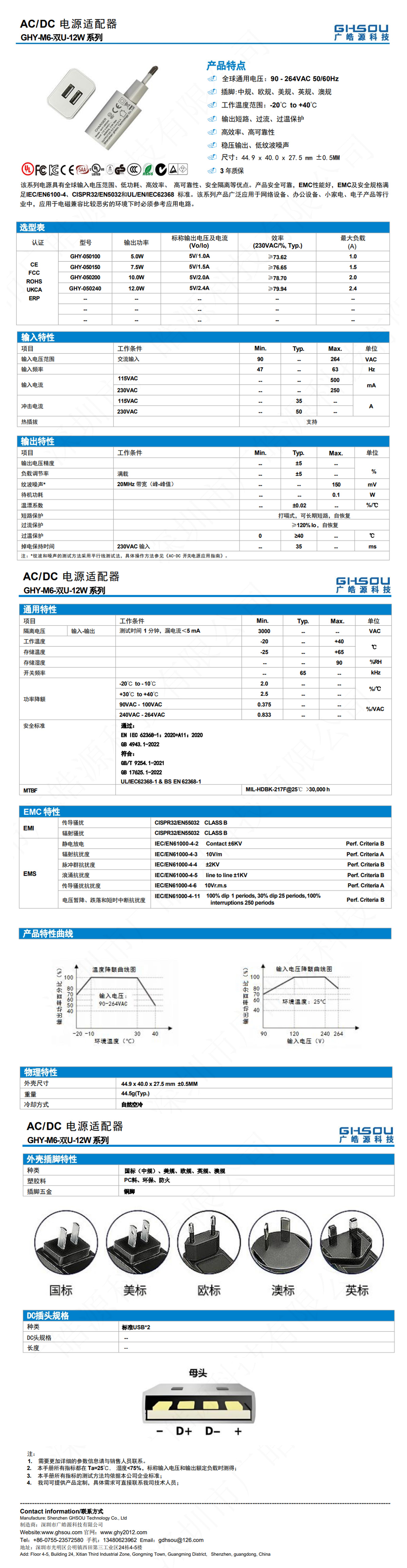 GHY-M6-双U-12W-系列.jpg